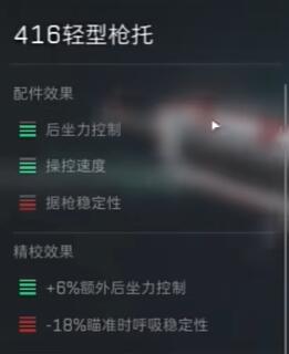 《三角洲行动》M4A1配件推荐6